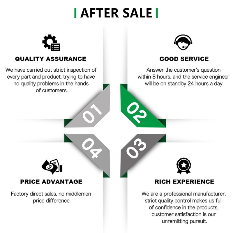 TENGMUJX 54 inch Lawn Mower Rebuild Deck Spindle Blade Be