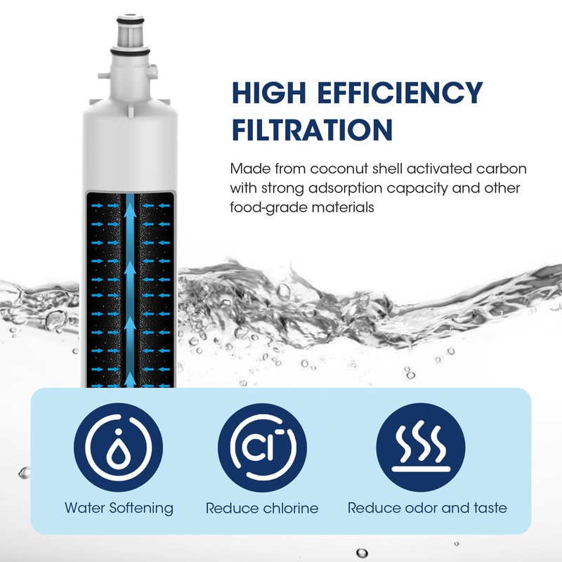MARRIOTTO Replacement for GE® RPWFE, RPWF (Built-in CHIP) Refrigerator Water