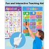 Retractable Teacher Pointer for Classroom Kids Reading, Dumero Extendable Finger