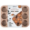 HAPPIELS Non Toxic Nonstick 12 Cup Muffin Pan | PFOA
