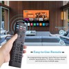 New Universal Remote for Vizio TV Remote Control (All Models)
