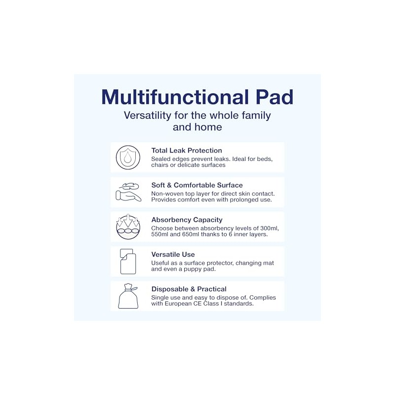 ABENA Tissue Underpads, 60 x 90cm, 650ml, Pack of 25,