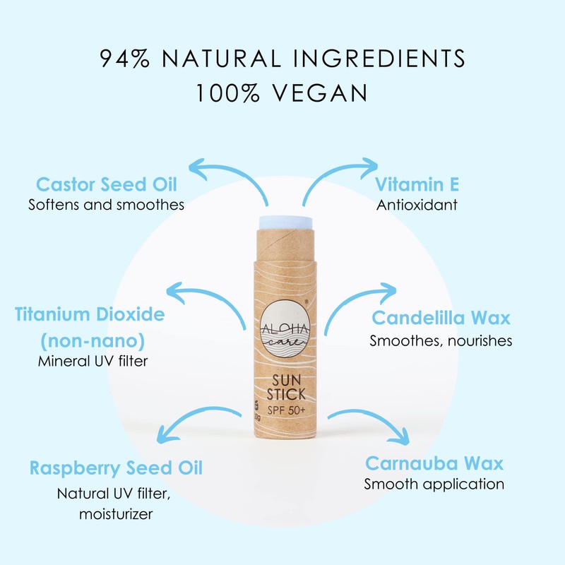 Aloha Sun Stick SPF 50+ | Face Mineral Sun Protection