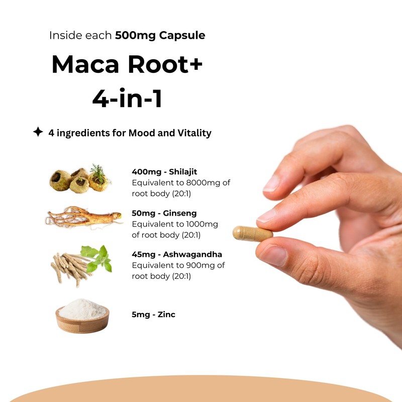 Maca Root Extract 8000mg enriched with Premium, Ginseng, Ashwagandha, and