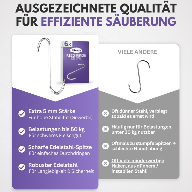 Filzada 6 x XXL Butcher Hooks Stainless Steel – 65