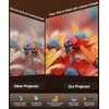 Magcubic Smart Projector 2K Support, Portable Projector with WiFi 5