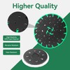Upgraded Soft Sanding Pad-202461 Fits for Festool RO 150 FEQ