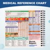 Deqing warm Nurse Essentials Report Notebook for Work,Nursing Report Sheets