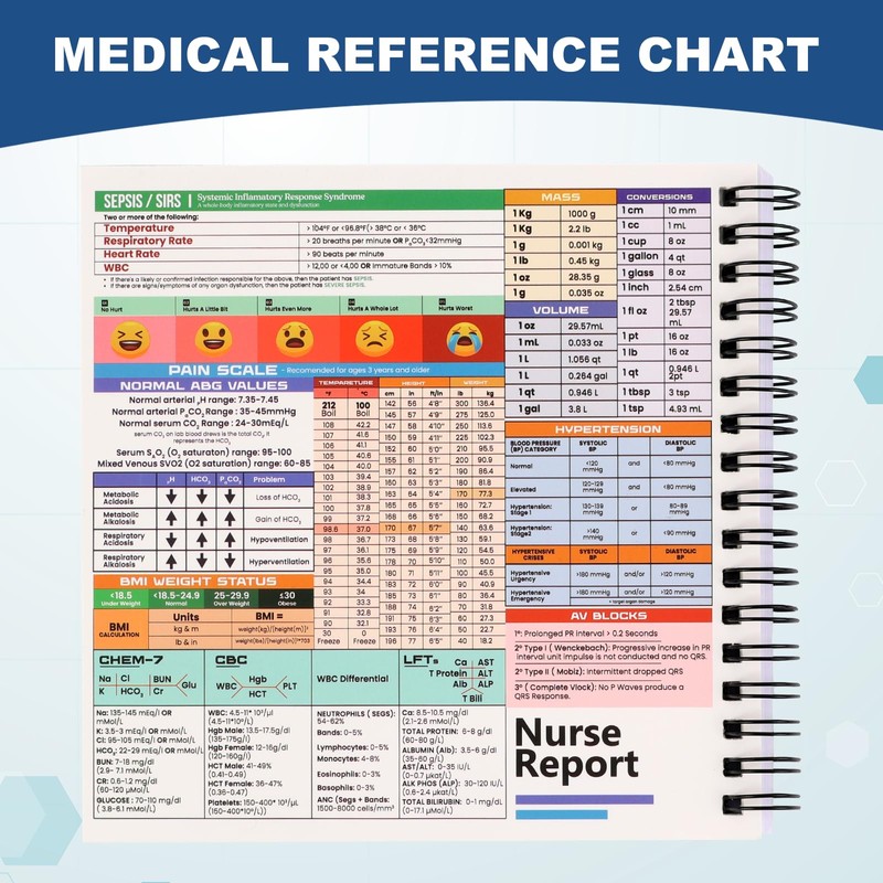 Deqing warm Nurse Essentials Report Notebook for Work,Nursing Report Sheets