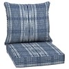 Arden Outdoor Deep Seat Cushion Set, 24 in x 24