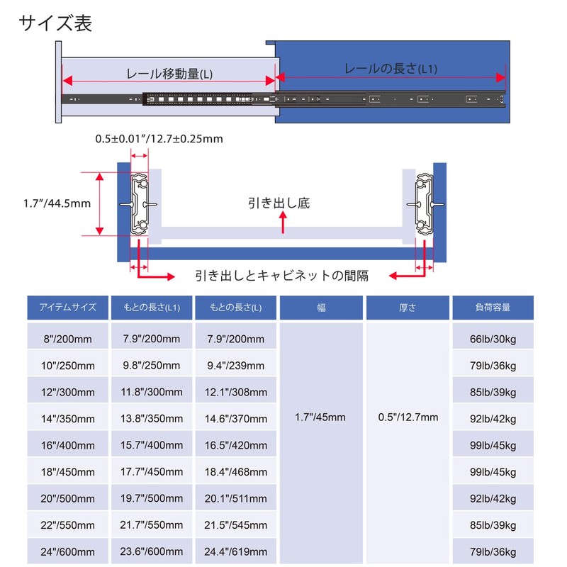 VADANIA Slide Rail 9.8 inches (250 mm) 3-Level Extension VA1245