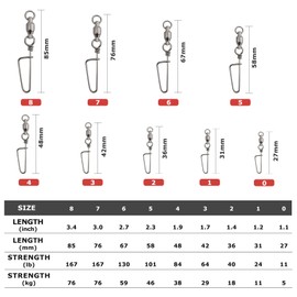 Goture Stainless Steel Snap Swivels, Fishing Swivels, Cross Line Rolling Swivels, High Strength Fishing Snap Swivels, Ball Bearing Swivels, Stainless Steel Fishing Swivels, Saltwater Corrosion