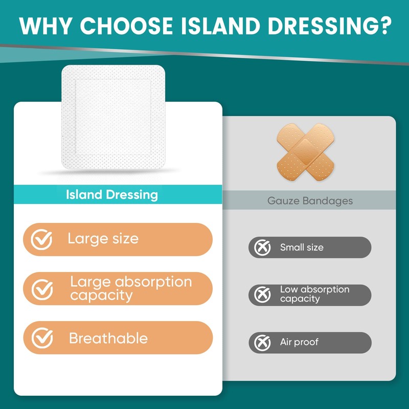 50 Count Island Dressing Bordered Gauze 6" x 6", Gauze