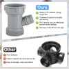 Kitchen Sink Drain Pipe Adapter, Versatile Y-Shaped Flexible Pipe Connector