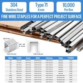 meite 71/06 22 Gauge 304 Stainless Steel Upholstery Staples, 3/8-Inch Crown with 1/4-Inch Leg Length, Heavy Duty Staples for Construction, Furniture, Crafts & DIY Projects (1 Box)