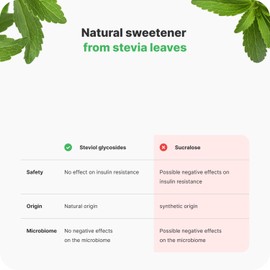 Vilgain® Whey Protein Powder, Grass Fed | 100% Pure Whey Protein Powder | Fast Muscle Recovery and Building | Natural Taste | Premium Quality Powder | Vanilla, 1000 g