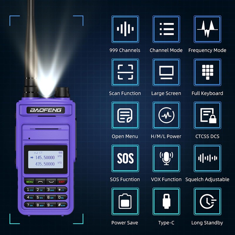 BAOFENG P15UV USB-C 8W Walkie Talkie for Adult Dual Band