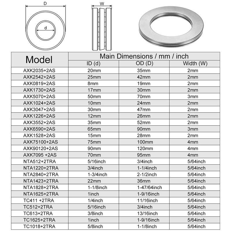 QUARKZMAN AXK3047 Axial Needle Roller Bearing with Washers 30 mm