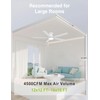 DAMINY 52 inch Ceiling Fans with Lights,5 Blades,6CCT, Remote Control