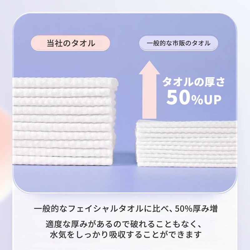 Allurio Disposable Facial Towel