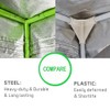 CoolGrows Grow Tent, 2x2 Feet Mylar Hydroponic Grow Tent with