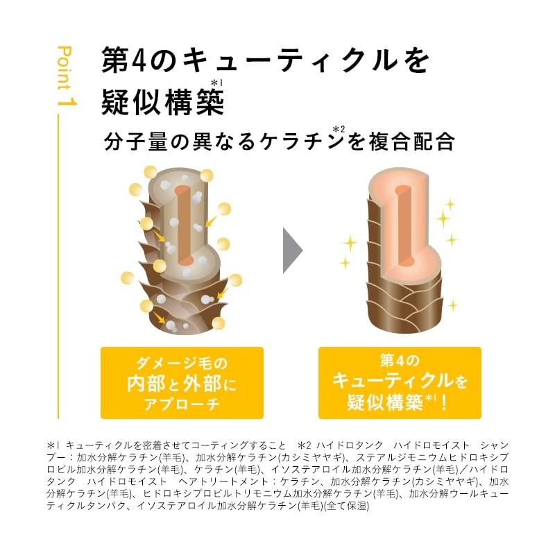 Hydro Tank Damage Repair Hydromoist Hair Treatment (Refill)