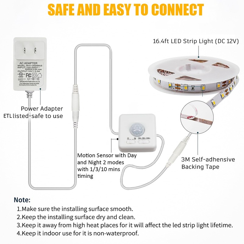 Motion Activated LED Strip Lights,RGH LIGHTING 16.4ft LED Light Strip
