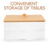 Ciieeo Acrylic Dryer Sheet Holder Clear Dryer Sheet Dispenser Container