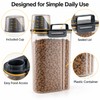 Airtight Pet Food Storage Container for Dogs & Cats –