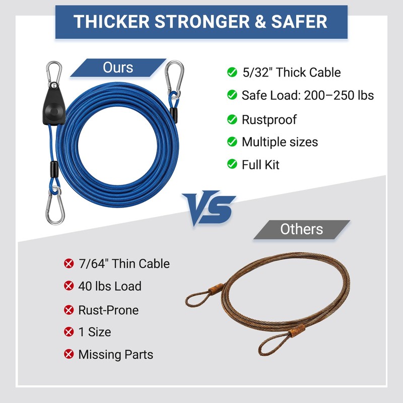 40FT Outdoor Clothesline Wire Rope System, Adjustable Steel Laundry Line