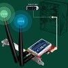 Adaptador de Red inalámbrico PCIe de 2,4 GHz y 300