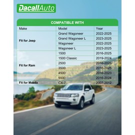 CF11671 Dacall Activated Carbon Cabin Air Filter for Ram 1500/2500/3500/4500/5500 (2022–2025), for Mazda CX-7 (2007–2012), for Jeep Grand Wagoneer/Wagoneer (2022–2025)