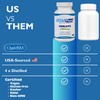 KALA HEALTH MSMPure MSM Tablets – 1,000 mg US-Made MSM