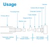 Svbony Teleskop Kamera Adapter 1,25",M42 Projektionsadapter,Aluminium T2 T Mount Adapter
