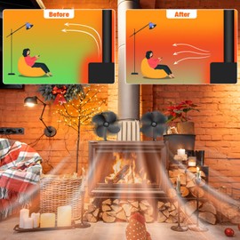 Dancial Fireplace Fan, Wood Stove Fan, Heat Powered, Quiet Eco Fireplace Fan with 4 Blades, Non-Electric Stove Fan for Wood/Fireplace/Wood Fireplace/Stove Pipe/Efficient Heat Distribution
