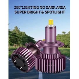 1&1 H7 6 Sides 3D 360° LED Headlight Bulbs Kits HI/LO Beam [80W] [35,000 LM]
