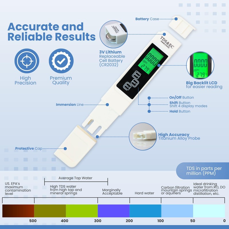 tds Meter, 3-in-1 Instant Read TDS Meter - Measures TDS,