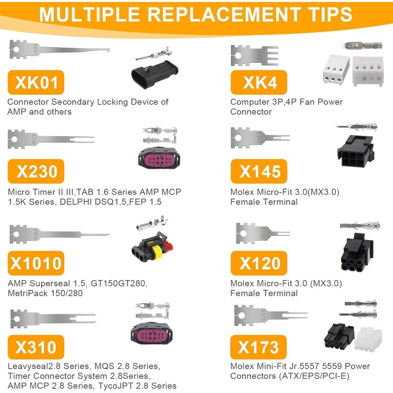CHANG QI Car Pin Tool, Car Pin Tool Kit 8