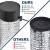2Pcs 6 Inch Grow Tent Vent Cover Filter, Duct Filter