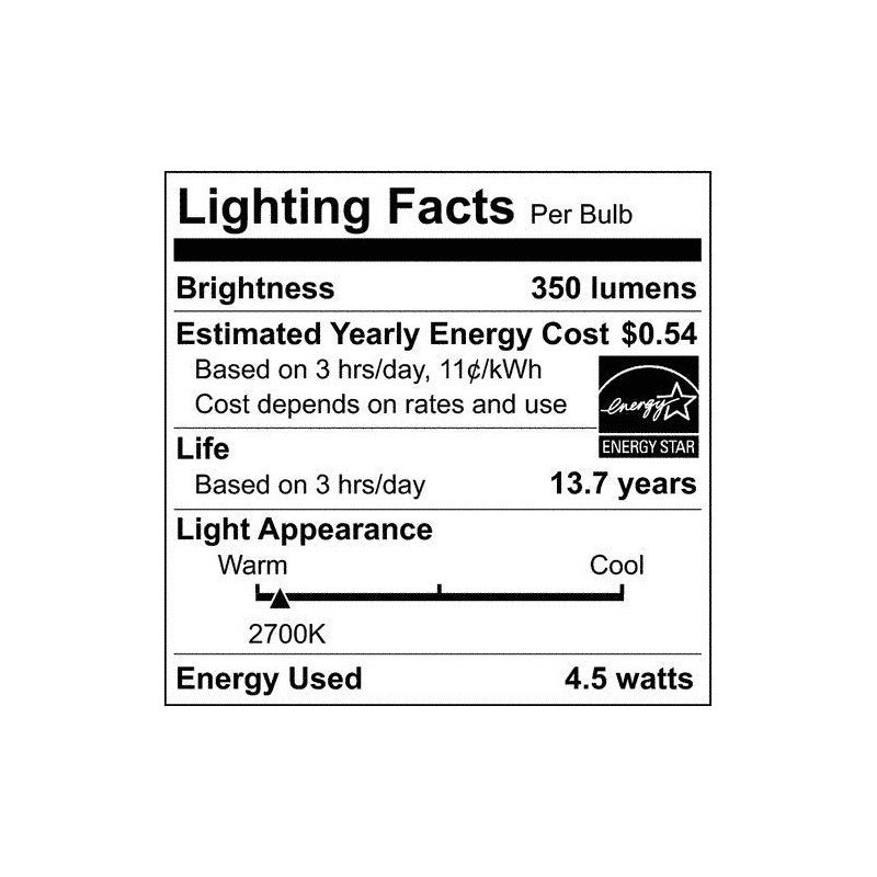 Satco S29877 Candle Shape 4.5 Watt 120 Volt B10 LED
