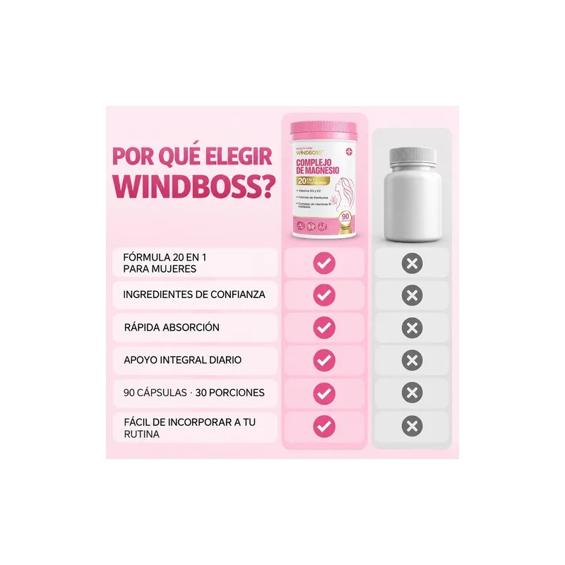 Windboss Complejo Magnesio Mujeres Cápsulas