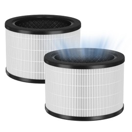 SAKEGDY H7121101 Filter Replacement Compatible with Govee Air Clean Purifier H7121, 3-in-1 Filtration with H13 Grad HEPA, Activated Carbon and Pre-filter, 2 Pack