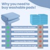 60"X40" Non Slip with Stay-Secure Side Flaps Washable Waterproof Bed