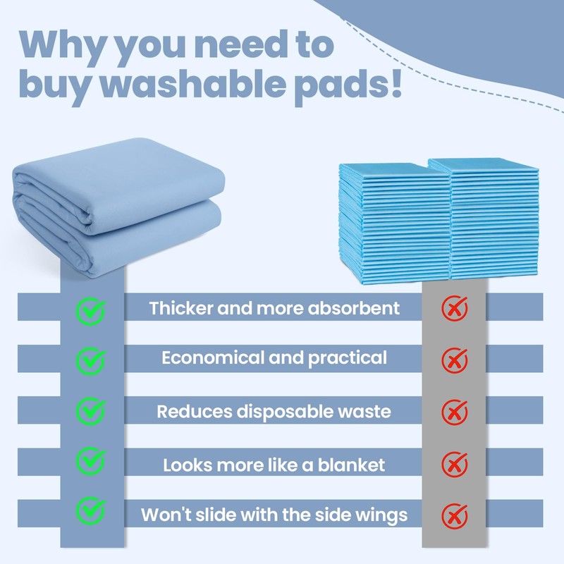 60"X40" Non Slip with Stay-Secure Side Flaps Washable Waterproof Bed