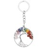 Sahoottie Tree of Life Crystal Keyring for Women 7 Chakra Crystal Gifts for Women Healing Crystals Round Keyring Tumbled Gemstones Best Friend Silver Keychain