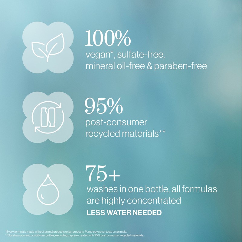 Pureology 1L Strength Cure Shampoo and Conditioner Bundle