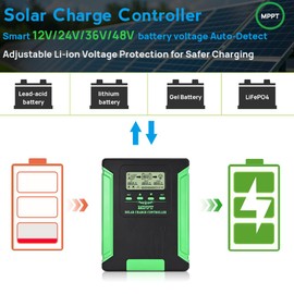 30A MPPT Solar Charge Controller, 12/24/36/48-Volt MPPT Controller with‌Backlit Screen for Up to 160V Solar Panels,Compatible with LiFePO4/FLD/SLD/GEL/AGM