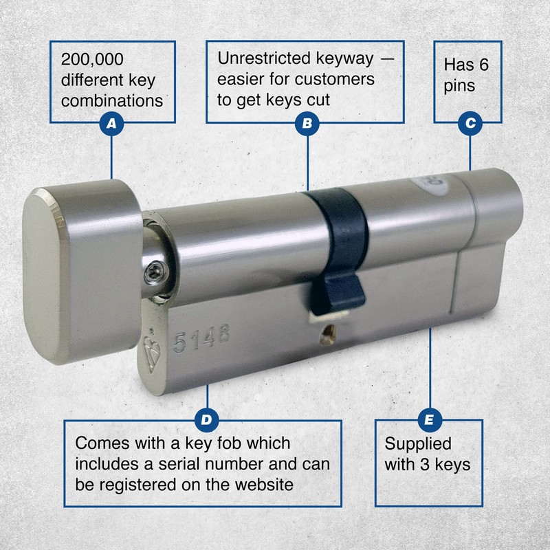 UAP Thumb Turn Euro Cylinder Lock with Anti-Snap & 3