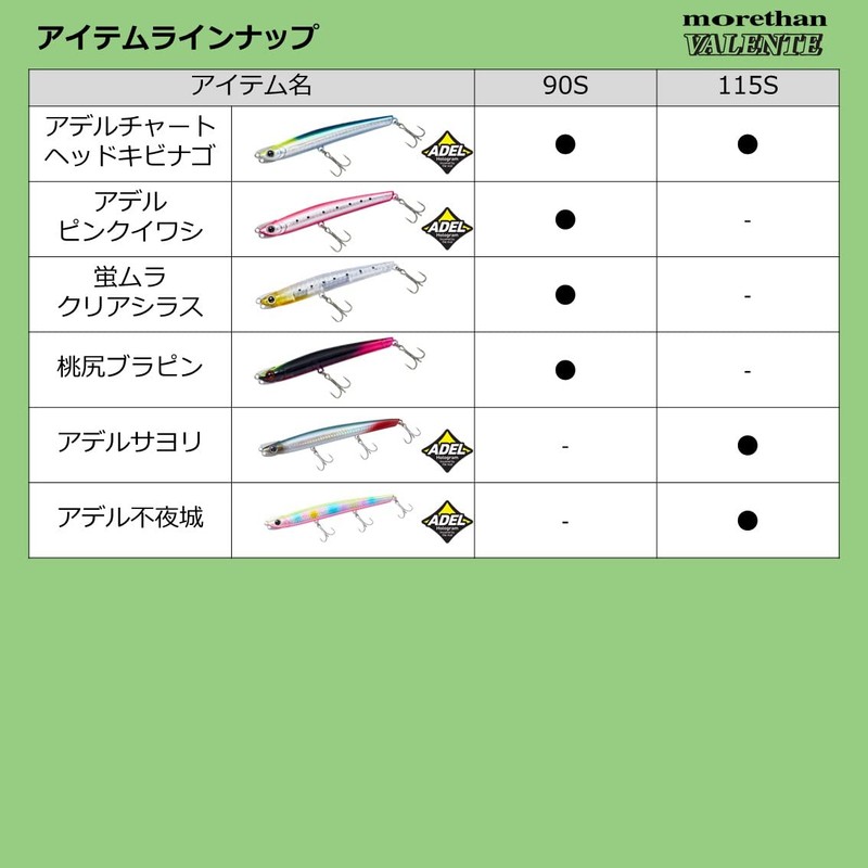 DAIWA Moissanite Valente 115S Mat Chart