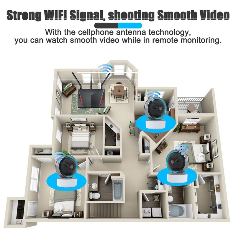 WiFi Smart Camera Wireless Indoor 360 Degree 1080P Night Viewing
